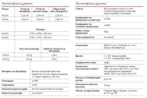 КАЧЕСТВО 1