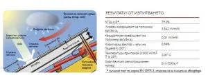 КАЧЕСТВО 2