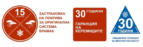Garancia-i-zastrahovki page-0001
