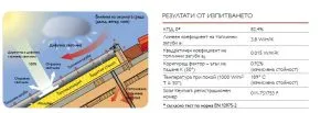 КАЧЕСТВО - 2