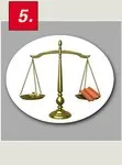 Покривите БРАМАК са с оптимално тегло