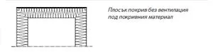 plosak-pokriv-300x74