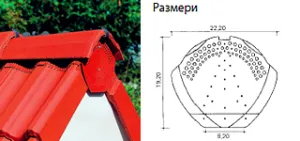pregradakapaci-malka-300x141
