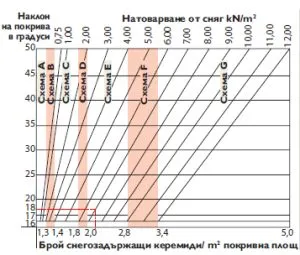 snegozadarjane-300x255