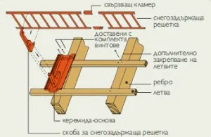 snegozadarjashta-sistema-300x195